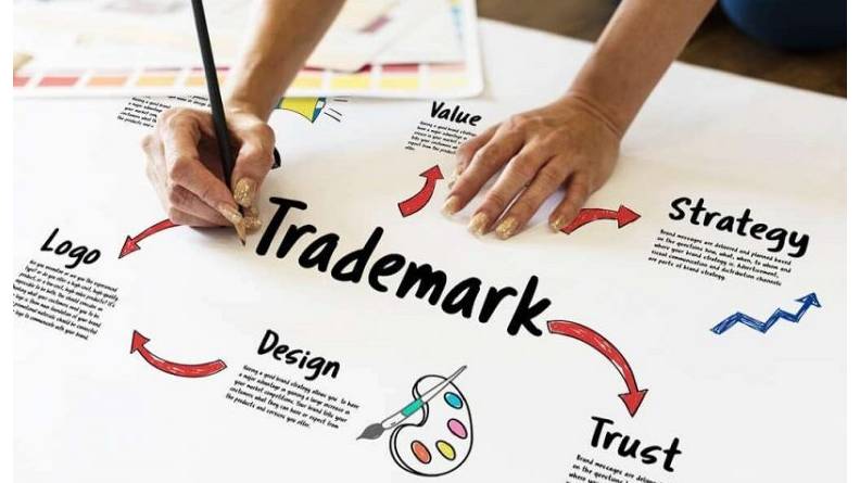 What Are the Requirements for Trademarking a Logo